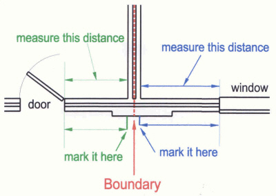 Party Wall Surveyor North London